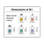 Spinfit W1 Silicone Eartips